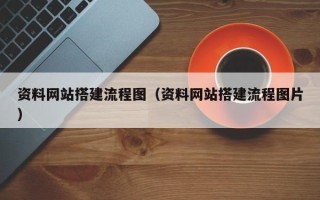 荆州资料网站搭建流程图（资料网站搭建流程图片）